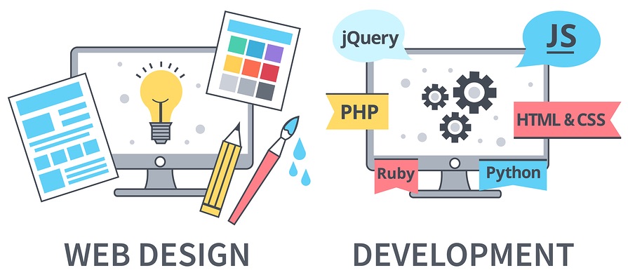 Websites